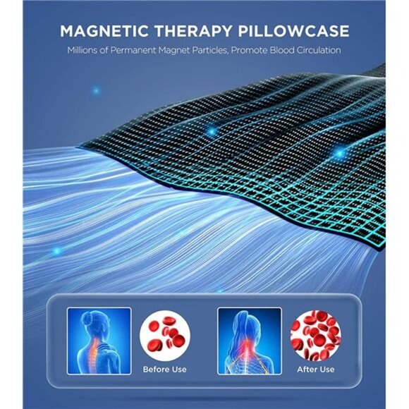Neck Stretcher with Magnetic Therapy Cover, 2 Modes Pain Relief - Picture 5 of 6